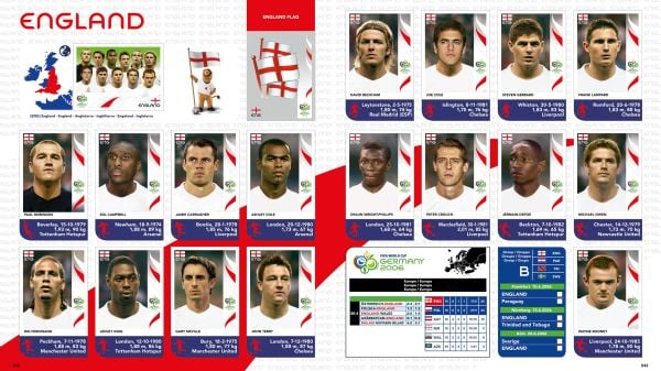 World Cup Panini Football Collections 1970-2026