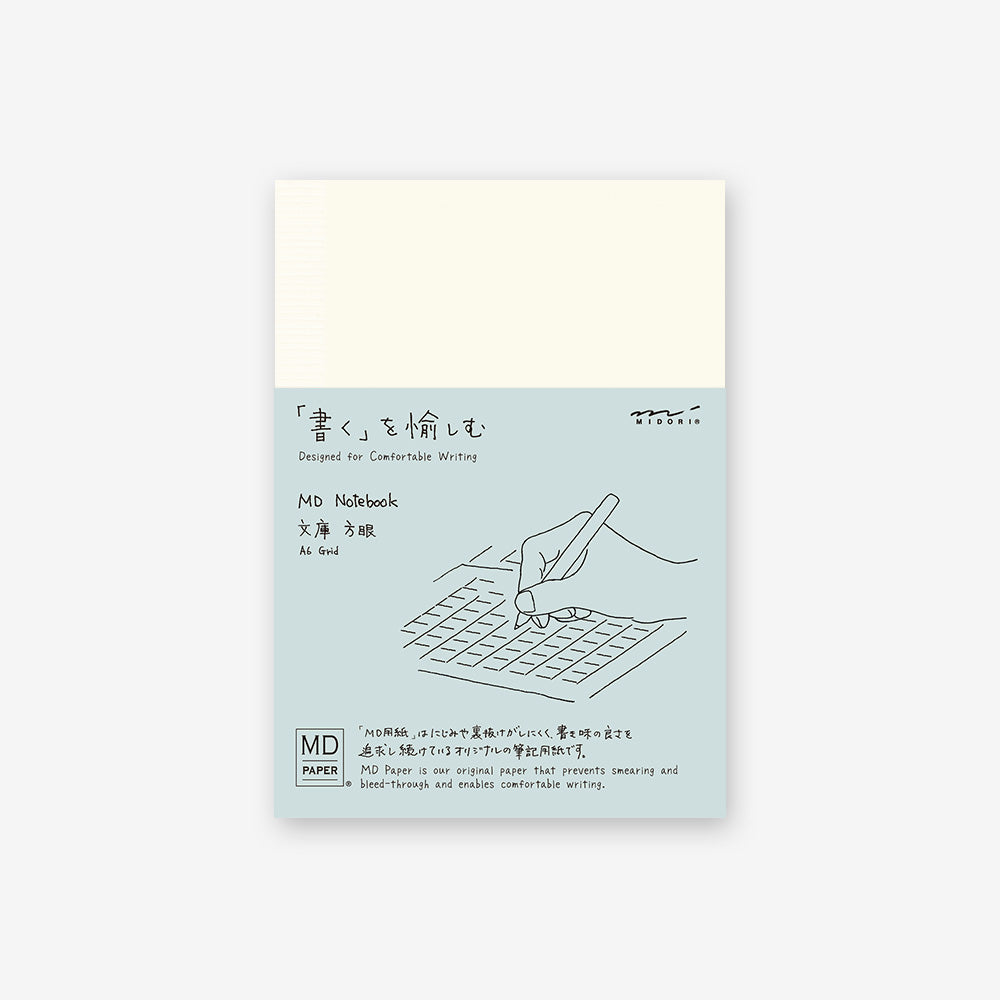 MD Notebook <A6> Gridded