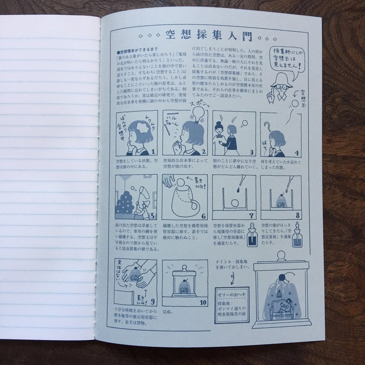 Kyupodo Notebook A5 Blue