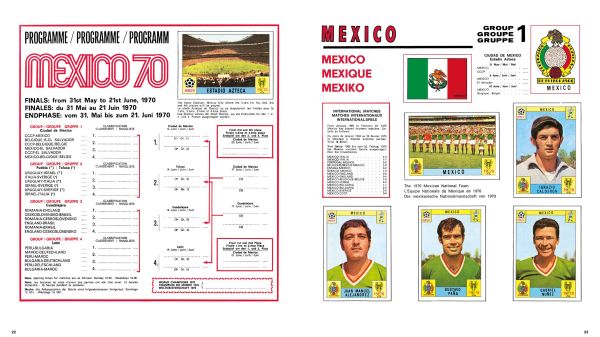World Cup Panini Football Collections 1970-2026