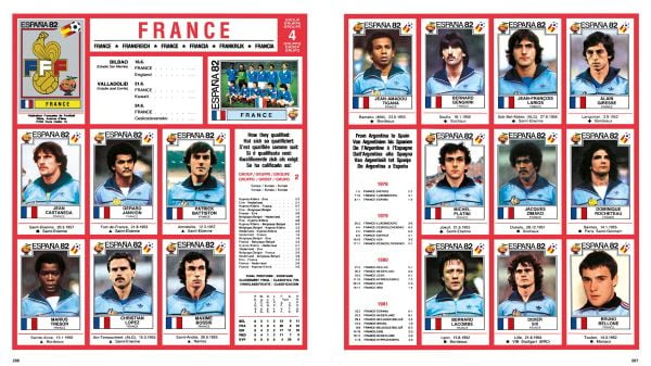 World Cup Panini Football Collections 1970-2026