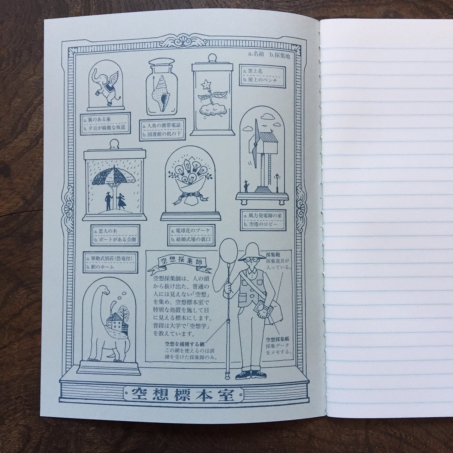 Kyupodo Notebook A5 Blue